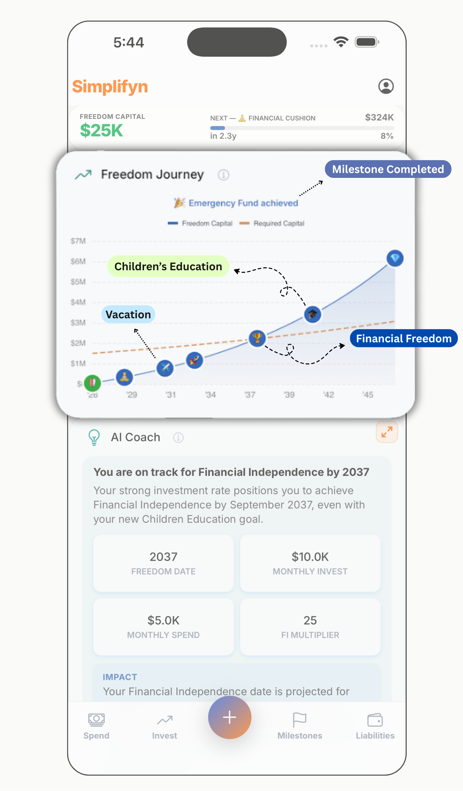 Simplifyn Freedom Journey screen showing financial roadmap